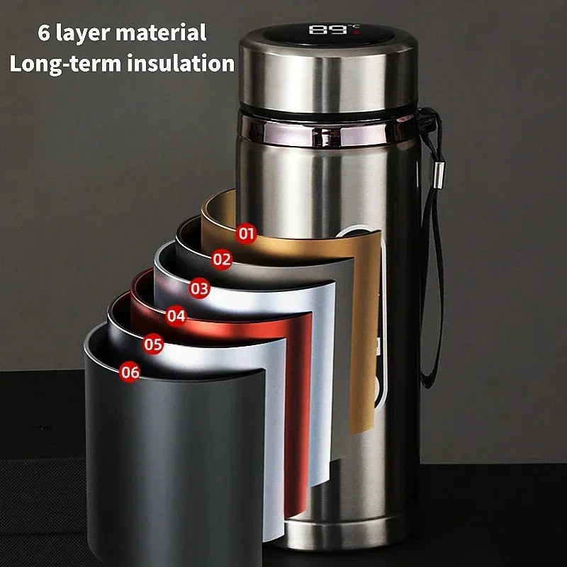 Premium Stainless Steel Thermos with LED Display™