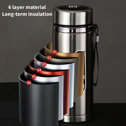 Premium Stainless Steel Thermos with LED Display™